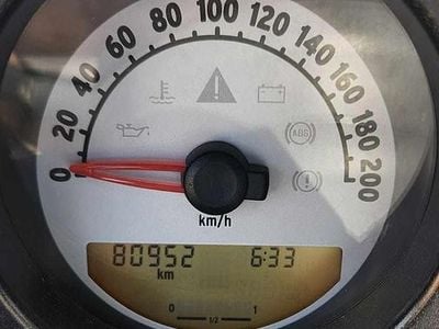 Smart Roadster