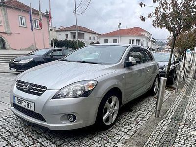 Usado 2008 Kia Ceed Citadino | € 4.250 (Preço elevado)