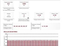 Usado Dacia Spring Expression 33 kW (45 HP) 2023 Preto Citadino