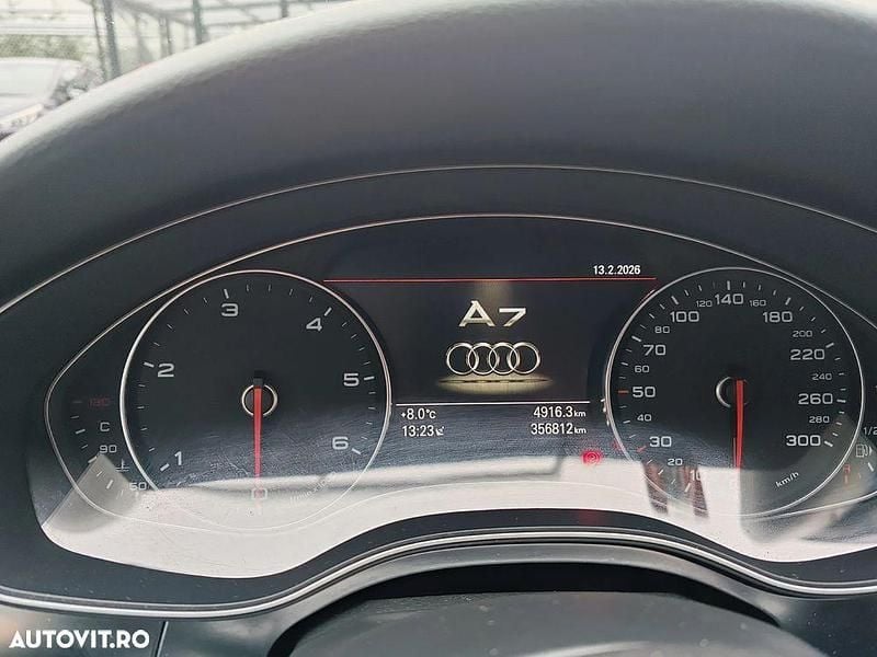 Second-hand Audi A7 Sport 245 CP (180 kW) 2013 Culoarenegru Hatchback