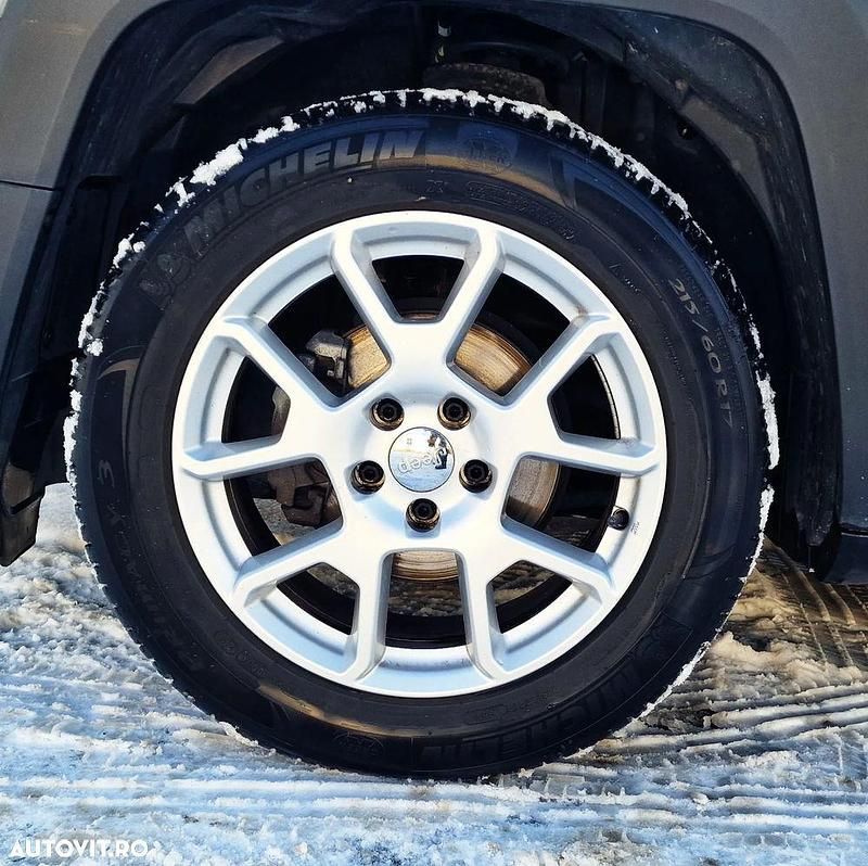 Second-hand Jeep Renegade Longitude 120 CP (88 kW) 2019 Culoareargint SUV