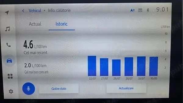 Second-hand Toyota Corolla Cross 2024 Alb SUV