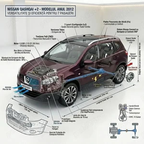Second-hand Nissan Qashqai +2 Visia 110 CP (80 kW) 2011 Negru SUV