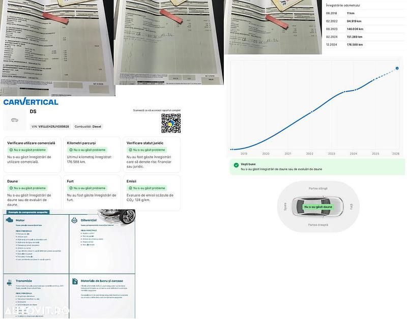 Second-hand DS Automobiles DS7 Crossback Opera 180 CP (132 kW) 2018 Culoarerosu SUV