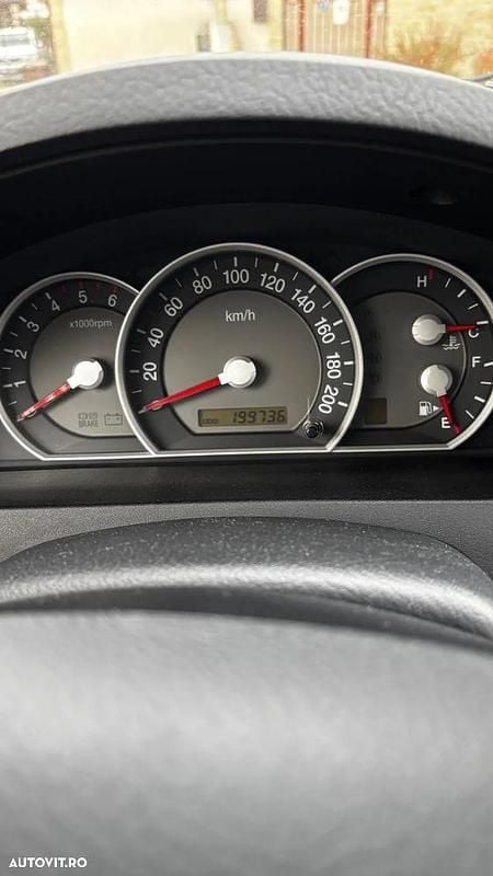 Second-hand Kia Sorento EX 170 CP (125 kW) 2008 Culoarenegru SUV