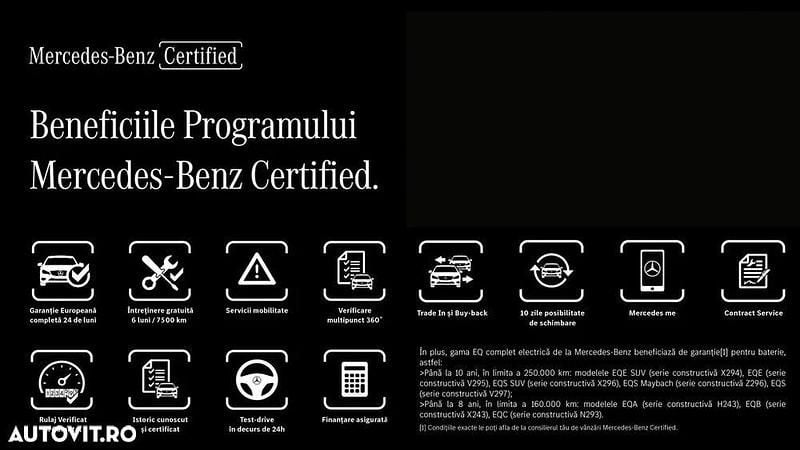 Second-hand Mercedes EQB350 Electric Art 214 kW (292 CP) 2024 Culoarerosu SUV