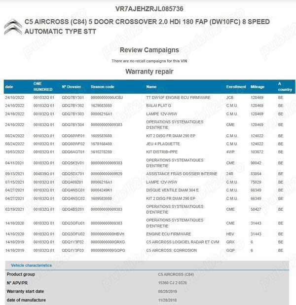 Second-hand Citroën C5 Aircross 177 CP (130 kW) 2018 Gri SUV