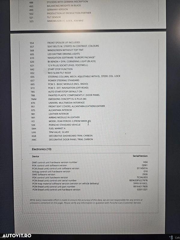 Second-hand Porsche Cayman 340 CP (250 kW) 2015 Negru Coupe