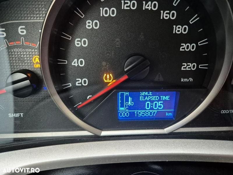 Culoaregri Utilizat 2013 Toyota RAV4 Comfort SUV | 9.000 EUR (Preț OK) - Imagine 1/4