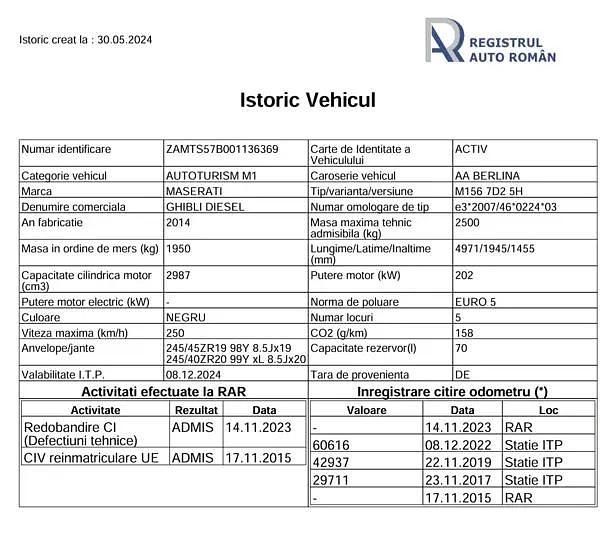 Second-hand Maserati Ghibli 300 CP (220 kW) 2014 Negru Coupe