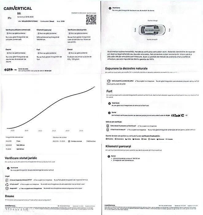 Second-hand DS Automobiles DS7 Crossback 180 CP (132 kW) 2019 Culoarealte culori SUV