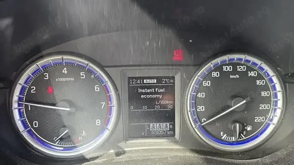 Second-hand Suzuki SX4 S-Cross 95 CP (69 kW) 2020 SUV