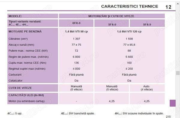 Utilizat 2010 Peugeot 308 Break | 3.500 EUR (Preț OK) - Imagine 1/4