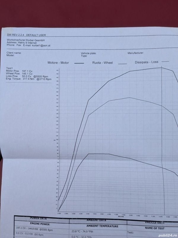 Second-hand Fiat 124 Spider Lusso 197 CP (144 kW) 2018 Rosu Cabrio