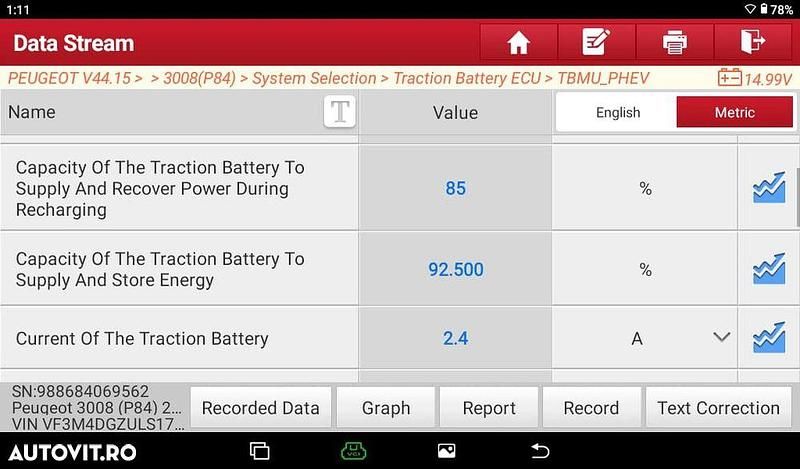 Second-hand Peugeot 3008 GT 225 CP (165 kW) 2020 Culoarealb SUV
