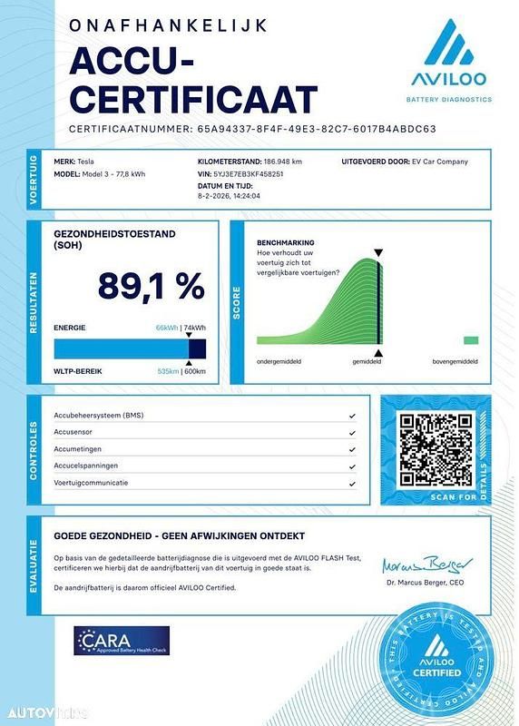 Second-hand Tesla Model 3 365 kW (497 CP) 2019 Culoaregri Berlinǎ