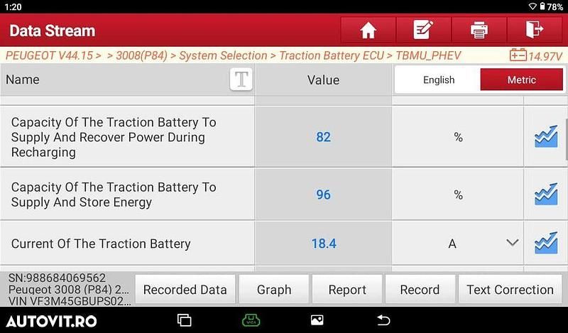 Second-hand Peugeot 3008 GT 300 CP (220 kW) 2023 Culoarealbastru SUV