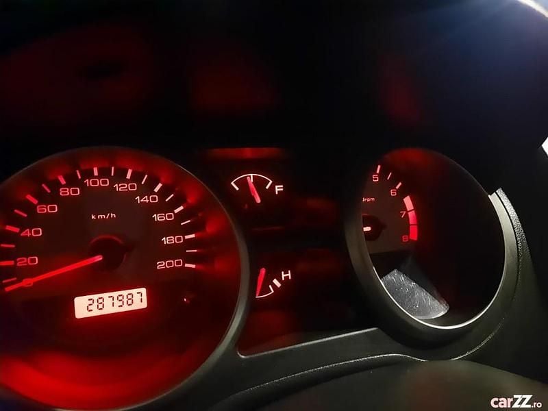 Second-hand Suzuki Ignis 100 CP (73 kW) 2005 Albastru SUV