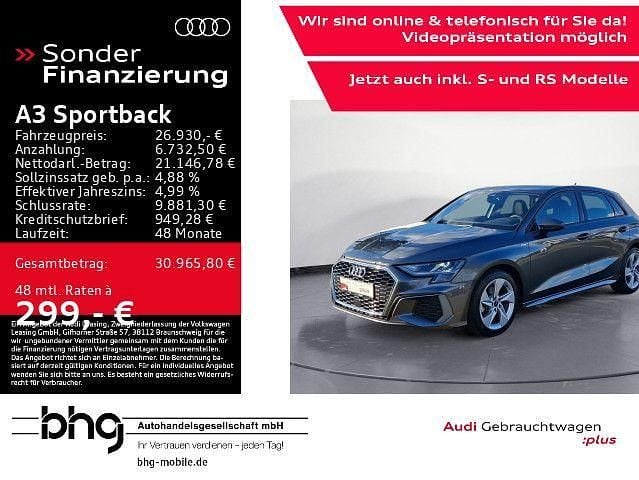 Second-hand Audi A3 S-Line 150 CP (110 kW) 2022