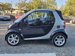 Smart ForTwo Coupé