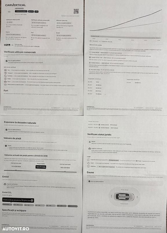 Second-hand Lexus ES300H Executive Line 218 CP (160 kW) 2020 Culoarenegru Berlinǎ