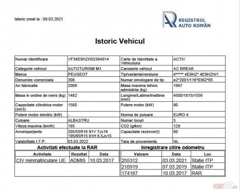 Second-hand Peugeot 308 110 CP (80 kW) 2008 Albastru Berlinǎ