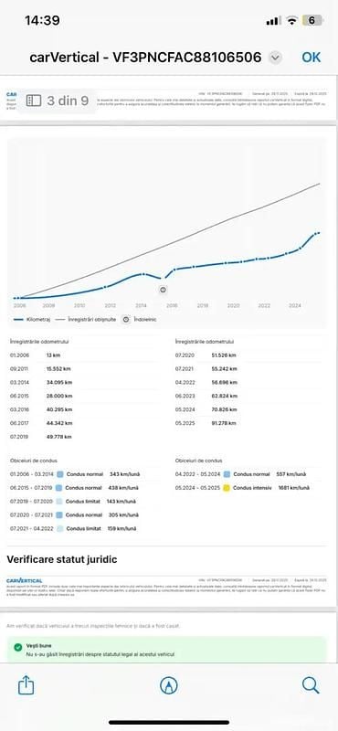Rosu Utilizat 2006 Peugeot 107 Hatchback | 2.600 EUR (Preț bun) - Imagine 1/4