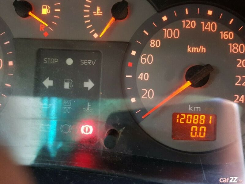 Second-hand Renault Symbol 80 CP (58 kW) 2005 Rosu Berlinǎ