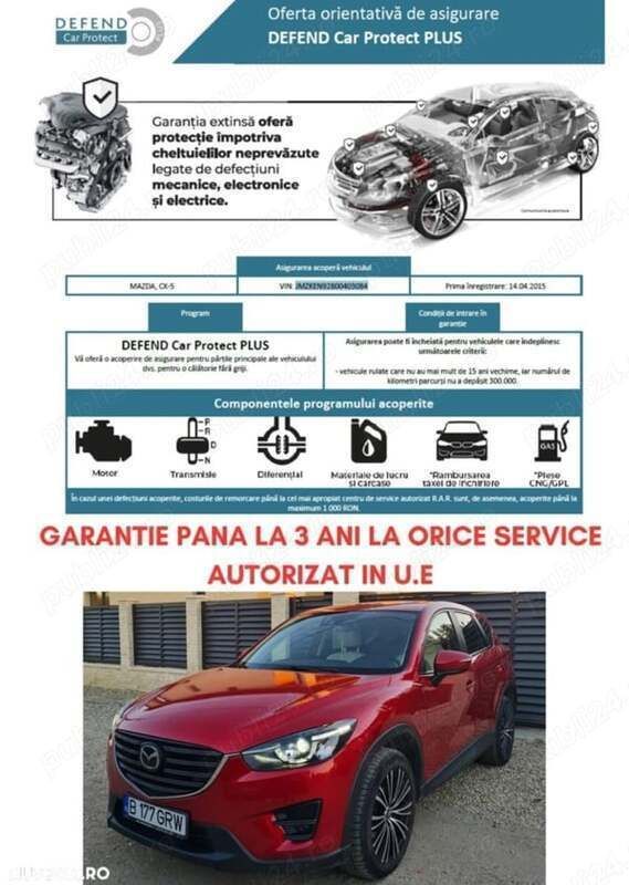 Rosu Utilizat 2015 Mazda CX-5 SUV | 11.999 EUR (Preț OK) - Imagine 1/4