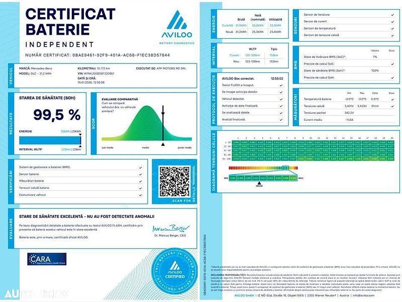Second-hand Mercedes GLC300 2025 Culoarenegru Coupe