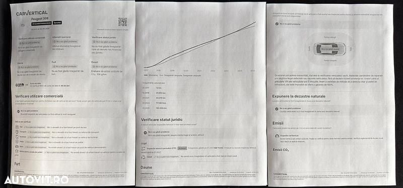 Second-hand Peugeot 308 GT-line 130 CP (95 kW) 2017 Culoaregri Break