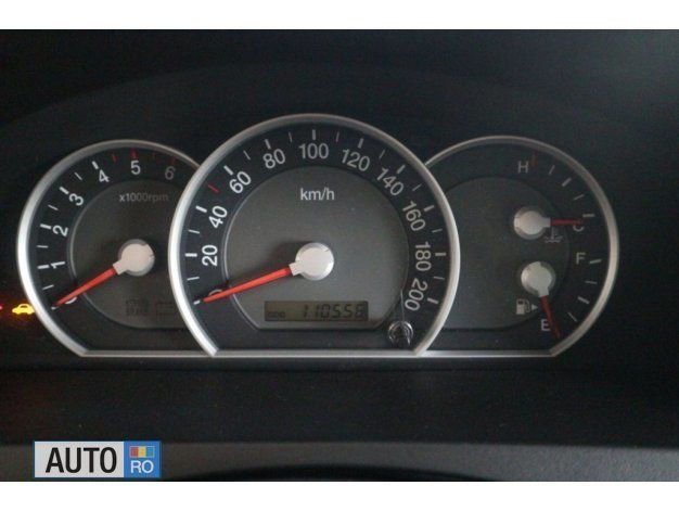 Second-hand Kia Sorento 170 CP (125 kW) 2007 Negru SUV