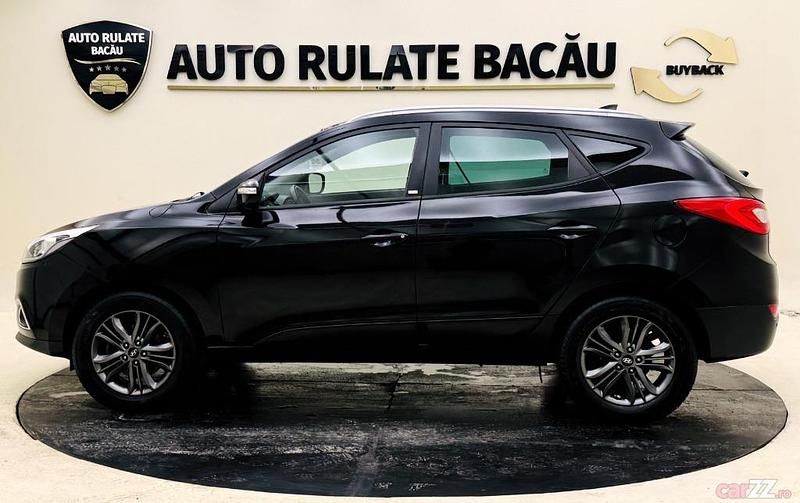 Second-hand Hyundai ix35 135 CP (99 kW) 2015 Culoarenegru SUV
