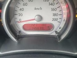 Gri Utilizat 2009 Suzuki Splash Hatchback | 1.900 EUR