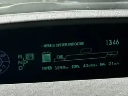 Alb Utilizat 2012 Toyota Prius Hatchback | 6.200 EUR (Preț bun)