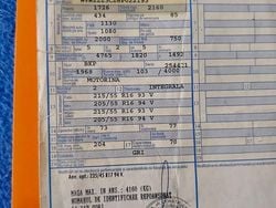 Culoareargint Utilizat 2007 VW Passat Highline Break | 2.000 EUR (Super Preț)