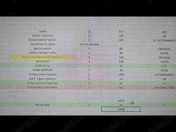 Utilizat 2010 Opel Astra Berlinǎ | 1.300 EUR (Super Preț)