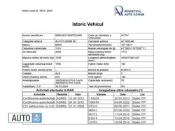 Alb Utilizat 2008 BMW 118 Hatchback | 3.950 EUR (Preț bun)