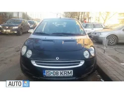 Negru Utilizat 2005 Smart ForFour Hatchback | 3.200 EUR (Scump)