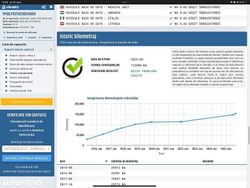 Maro Utilizat 2014 Skoda Superb Elegance Break | 13.150 EUR (Puțin scump)