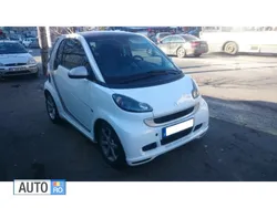 Smart ForTwo Coupé
