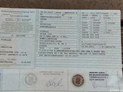 Albastru Utilizat 2012 Skoda Octavia Break | 3.350 EUR
