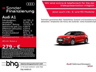 Second-hand Audi A1 Sportback 110 CP (80 kW) 2021 Hatchback