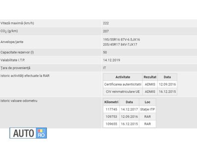 Second-hand Mini Cooper S Coupé 170 CP (125 kW) 2005 Rosu Coupe