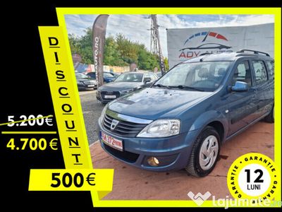 Dacia Logan MCV