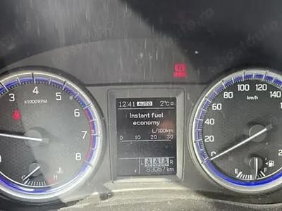 Second-hand Suzuki SX4 S-Cross 129 CP (94 kW) 2020 Albastru SUV