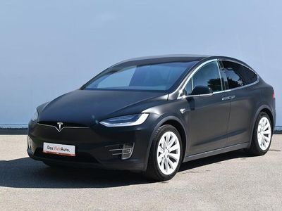 Albnormal Utilizat 2020 Tesla Model X SUV | 49.368 EUR