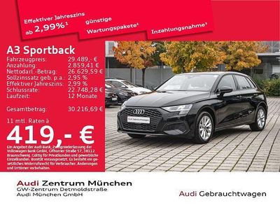 Second-hand 2023 Audi A3 | 32.233 EUR (Preț OK)
