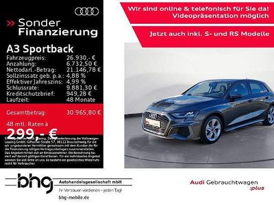 Second-hand Audi A3 S-Line 150 CP (110 kW) 2022