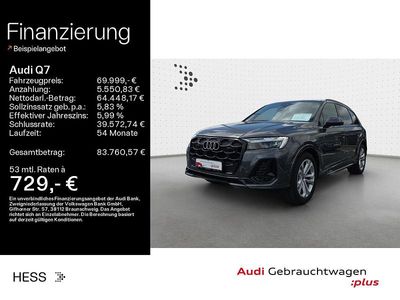 Utilizat 2024 Audi Q7 S-Line SUV | 74.500 EUR (Scump)